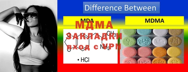 мдпв Абаза